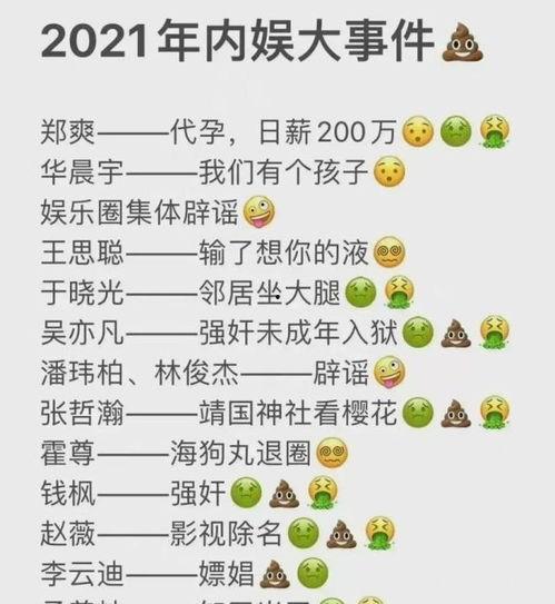 娛樂圈吃瓜匯總2021,年度吃瓜大事件盤點